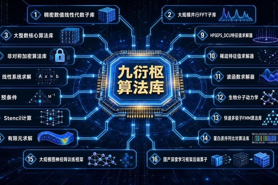 清华校长寄语本科毕业生：拥抱变革，争做智能时代的引领者