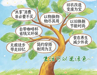 总女友颜值