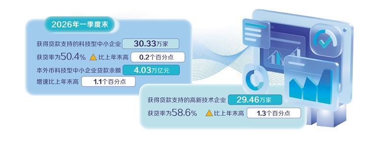 天猫双健康品超值价开卖
